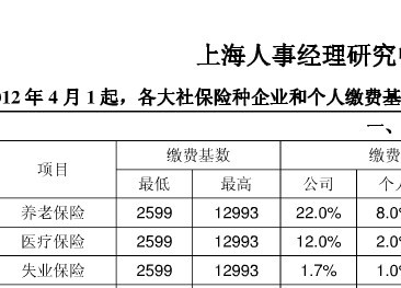 2012Ϻ籣UM(fi) 2012Ϻ籣