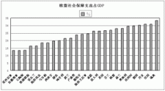 L(zhng)籣L(zhng)ؚ