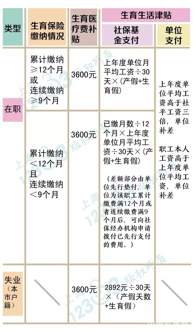 Ϻ2018U(xin)ߣ(bio)(zhn)cI(lng)l